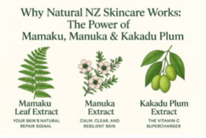 Natural NZ Skincare ingredients image